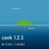 cook 1.2.3.